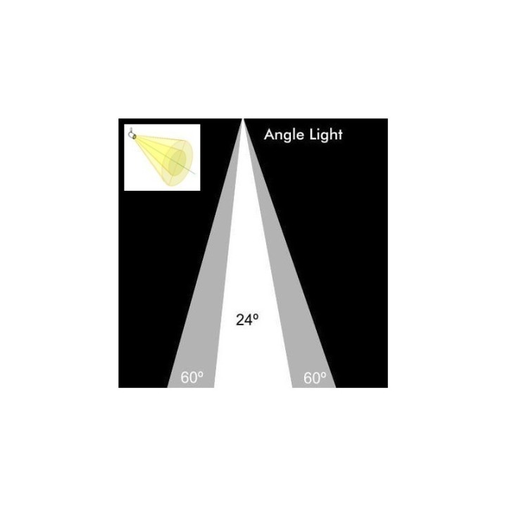 ACHETER Spot LED LYDIA BLANC pour Monophasé rail 40W- 24º