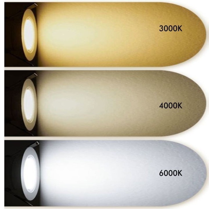 Downlight LED Slim 15W - Rond