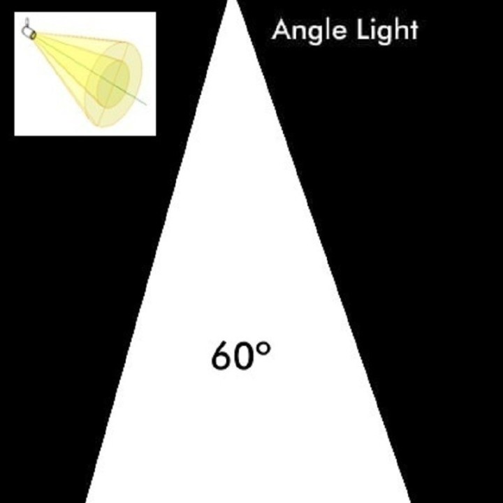 Acheter Ampoule LED AR111 - 20W   - 60°