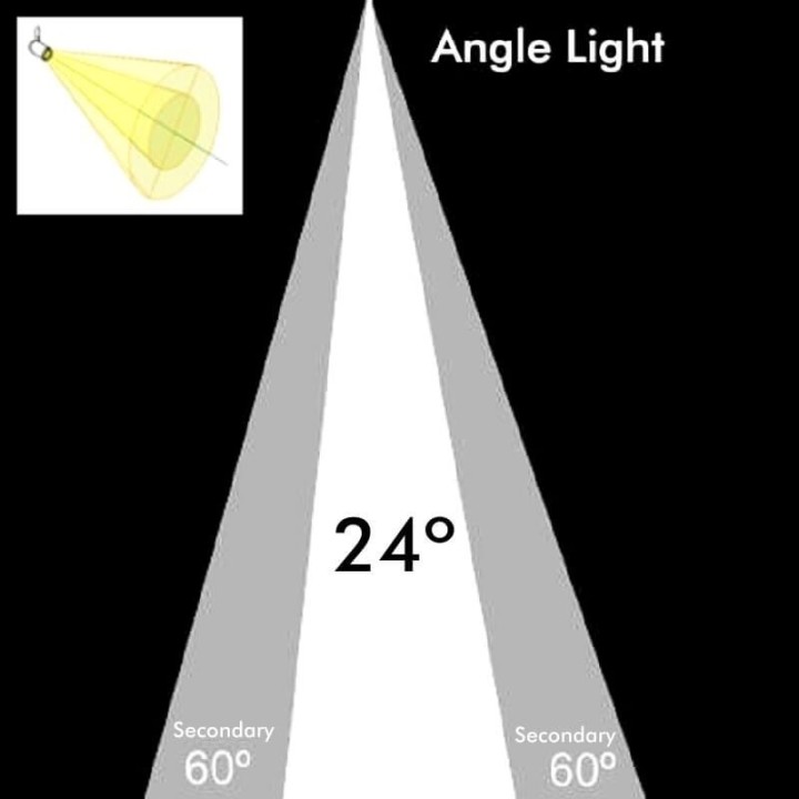 Acheter Spot LED  Maya pour rail Monophasé DOB Driverless- 30W - 24°  Dimmable