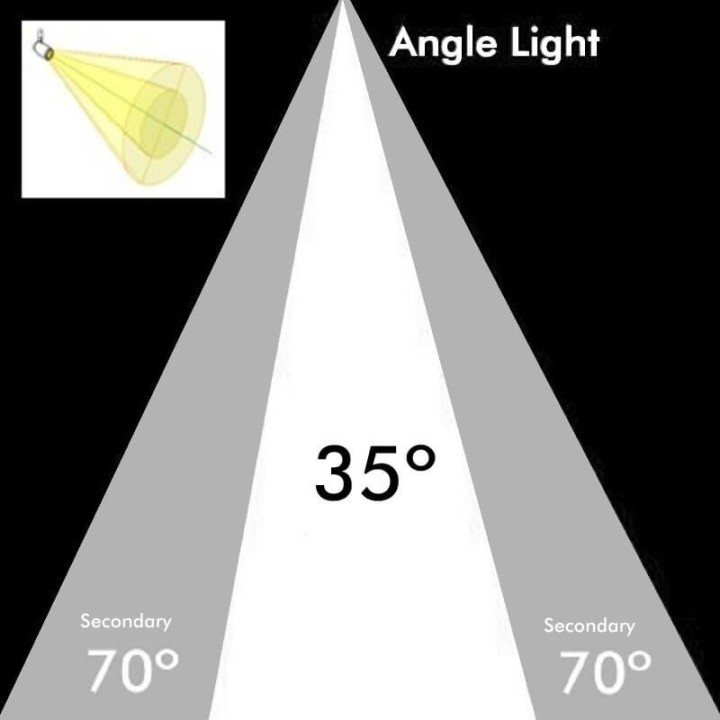 Acheter Spotlight LED pour Carril 30W 35º IP20