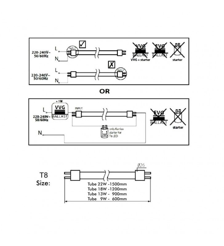 Tube LED 150cm 20w 2600 Lumens verre