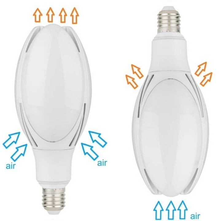 Acheter Ampoule LED SMD - 50W - 360° - E27- Haute Résistance
