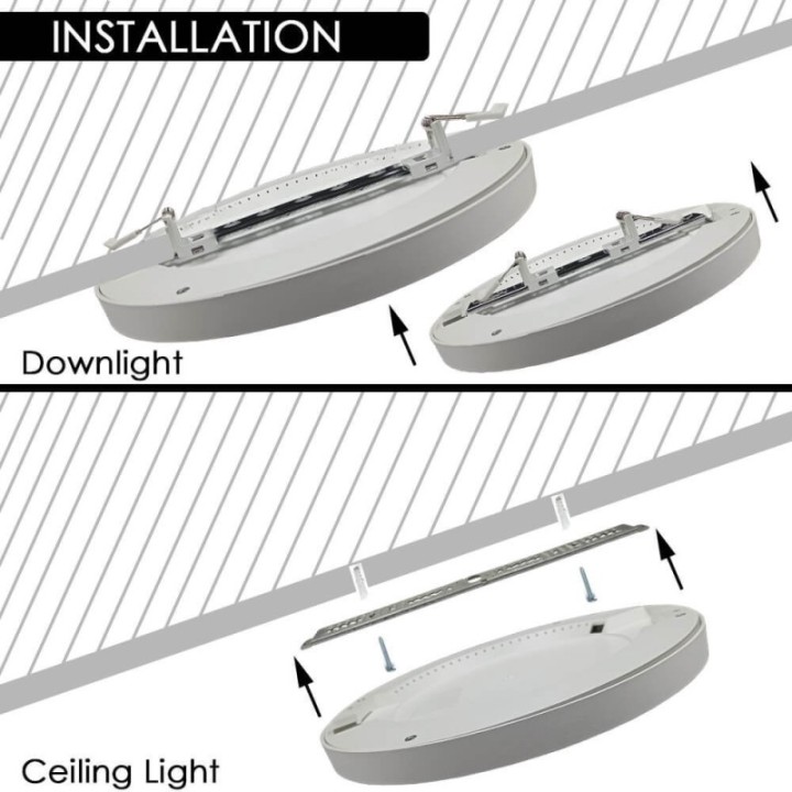 Downlight LED Circulaire 18W avec Capteur PIR – CCT Ajustable – Puce OSRAM