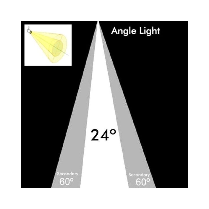 Spot LED vitrine encastrable orientable – Puissance & CCT réglables