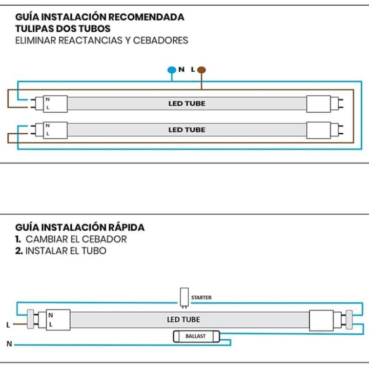 schéma de remplacement tube néon fluo par LED