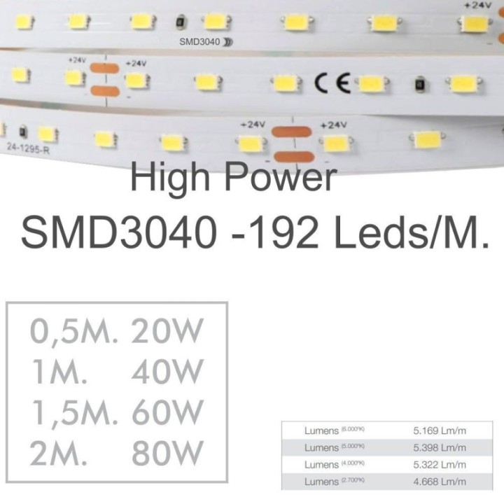 Suspension Linéaire LED Jaune Pastel sur Mesure | 0,5m à 2m | Couleur & Lumière Personnalisables