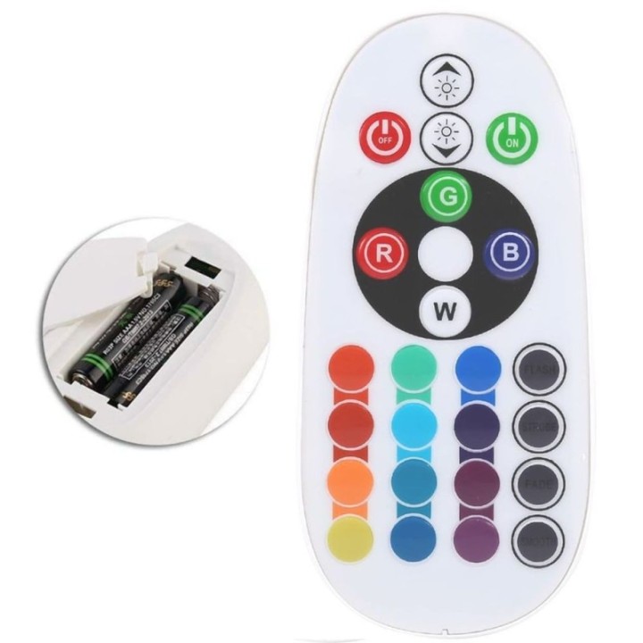 Projecteur LED RGB+W 50W – IP65 – Étanche – Éclairage Extérieur