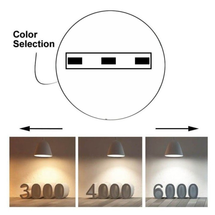 Spot encastrable LED 7W - Rond Noir - CCT - UGR19