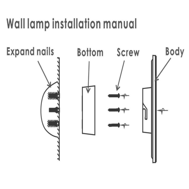 Applique murale LED 9 watts IP65 – Couleur CCT sélectionnable – Polycarbonate