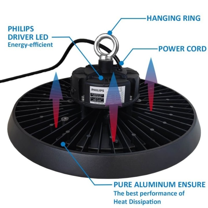 Cloche Industrielle LED 200W – Philips Xitanium – 170 lm/W – IP65