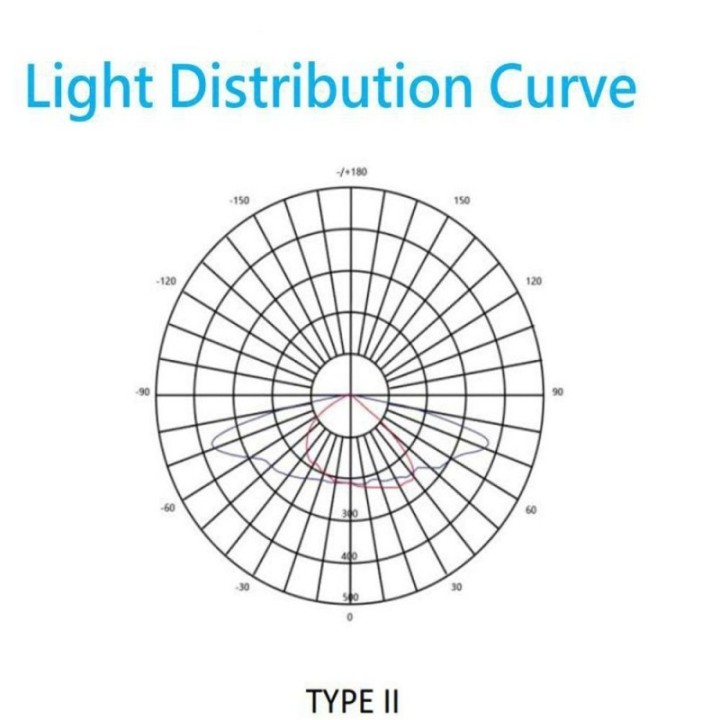 Réverbère LED 150W – Puce Bridgelux – 150lm/W – IP66