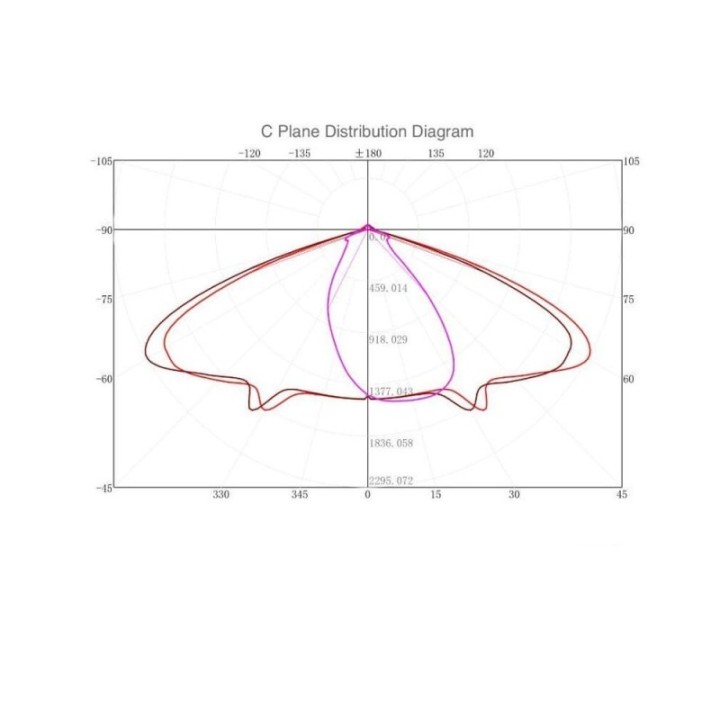 Lampadaire LED 40W 4000K | Éclairage Extérieur Design & Écoénergétique