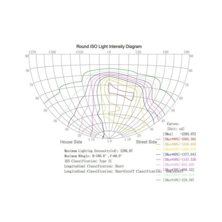 Lampadaire LED 40W 4000K | Éclairage Extérieur Design & Écoénergétique