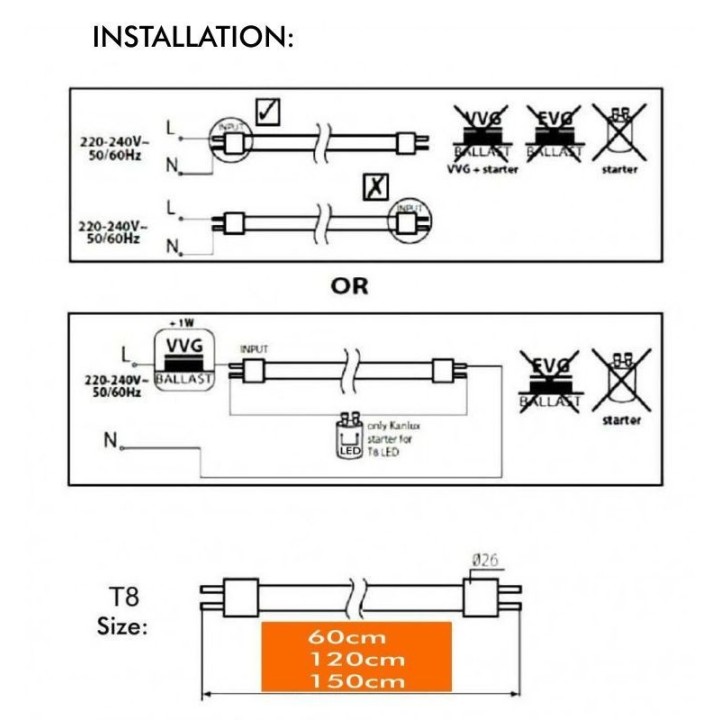 Packs de 10 Tubes LED 25W 150cm T8 Verre – Ultra lumineux 4250Lm, 170 lm/W