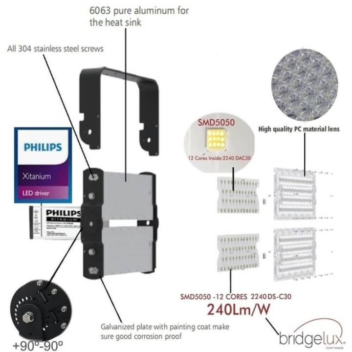 Projecteur LED 240W Philips Xitanium | 240Lm/W Haute Luminosité | Éclairage Professionnel Extérieur