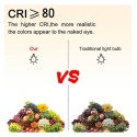 ampoule-rgbw-8w-gu10-cri-eleve ampoule-rgbw-8w-gu10-cri-eleve